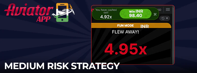 A medium risk approach to Aviator betting